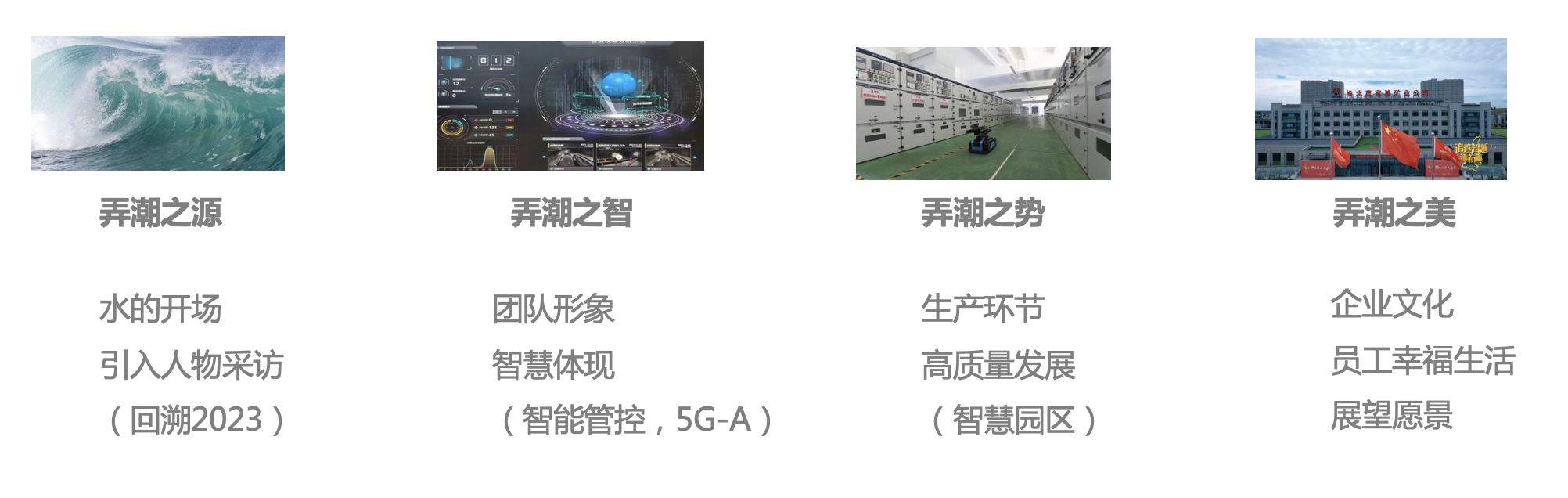 能源企业绩宣传片策划方案(图2) 1-1.png